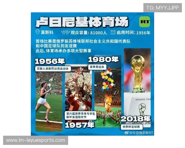俄罗斯足球历史上十位最具影响力的传奇球星及其辉煌成就解析 俄罗斯足球历史上十位最具影响力的传奇球星及其辉煌成就解析